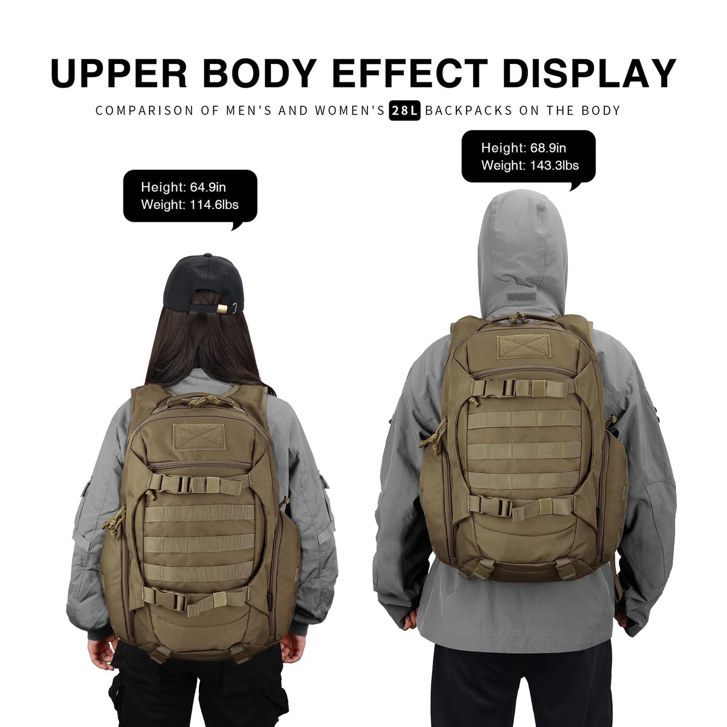 28L Multifunctional Tactical Backpack for Outdoor Adventures