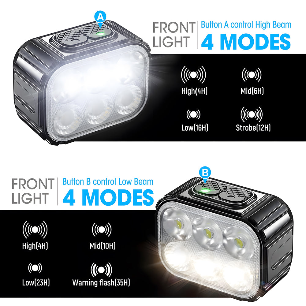 LED Bike Light Set – Front and Rear Lights