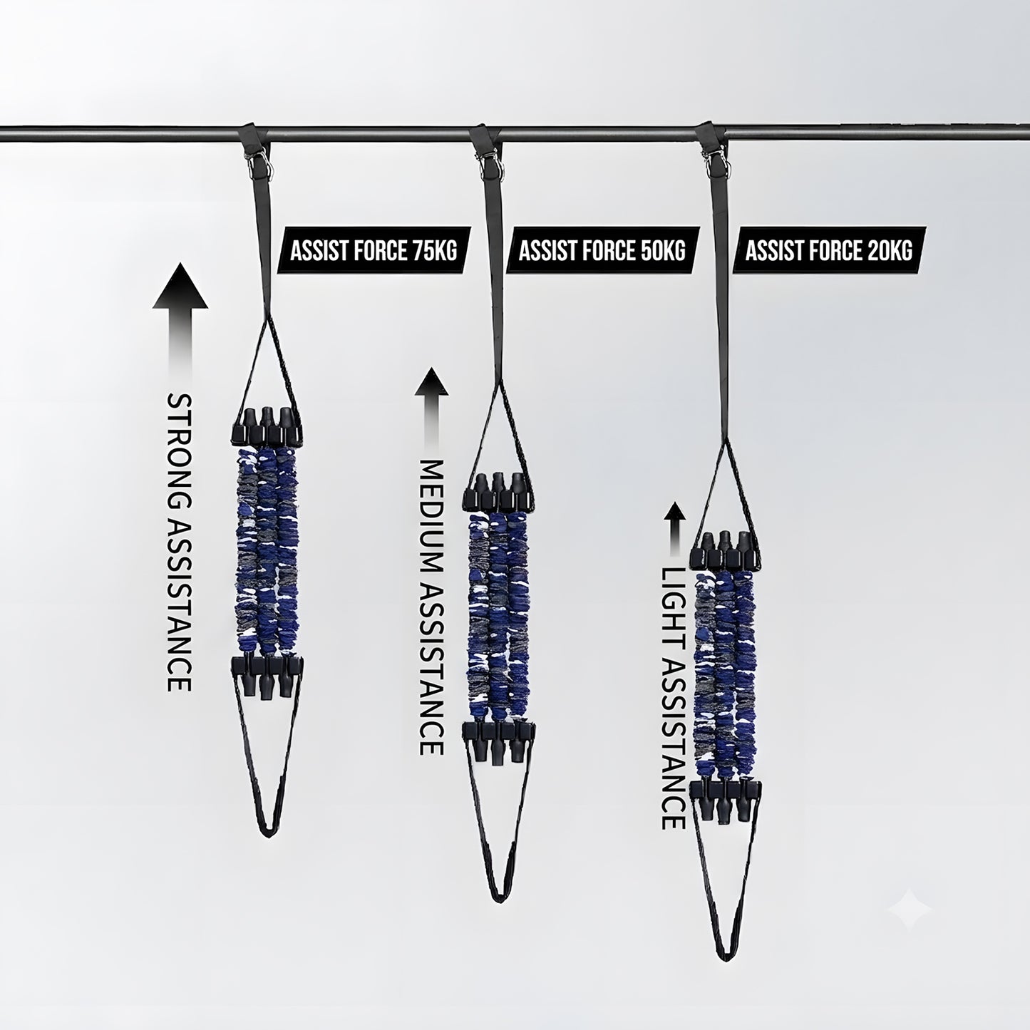 Adjustable Pull-Up Exercise Bands