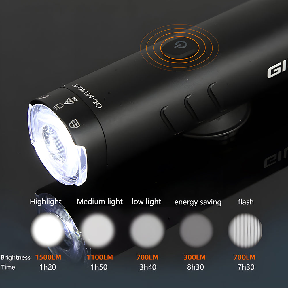 Bike Front Light – USB Rechargeable, Waterproof, Rotatable Head for Night Cycling