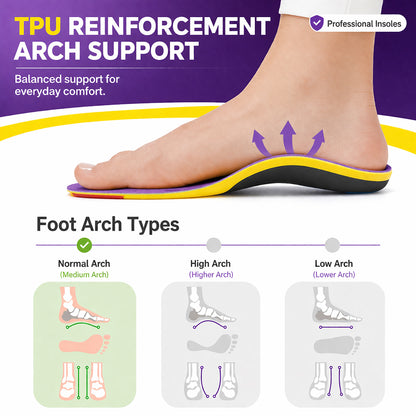 Ergonomic Arch Support Insoles with PORON Cushioning