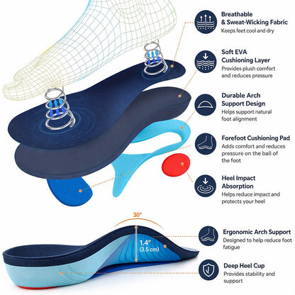 Heavy Duty Arch Support Insoles for Work & Standing – Shock Absorbing Comfort