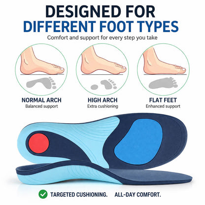 Heavy Duty Arch Support Insoles for Work & Standing – Shock Absorbing Comfort