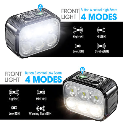 LED Bike Light Set – Front and Rear Lights