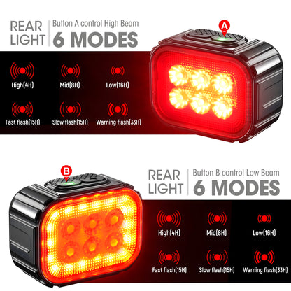 LED Bike Light Set – Front and Rear Lights