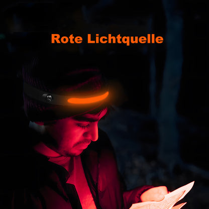 LED Rechargeable Head Torch – Bright, Lightweight, Waterproof