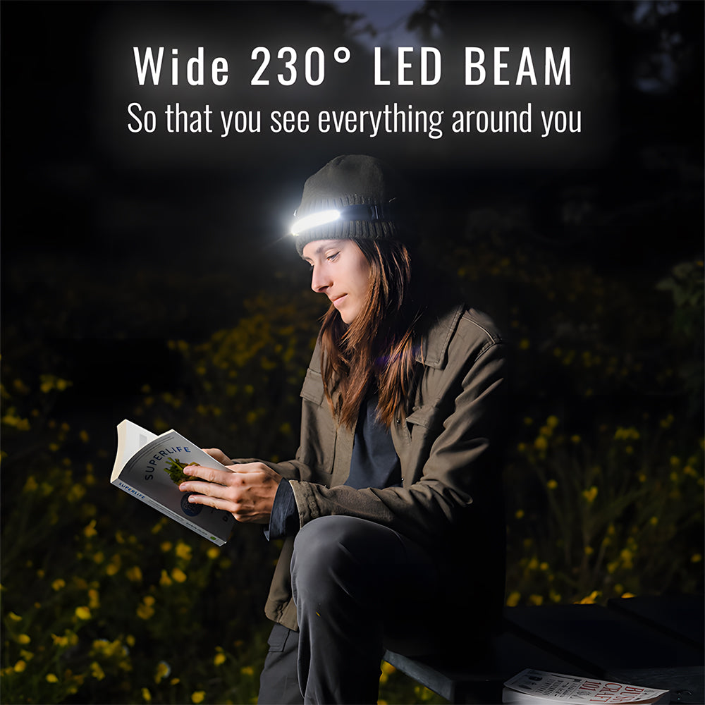 LED Rechargeable Head Torch – Bright, Lightweight, Waterproof