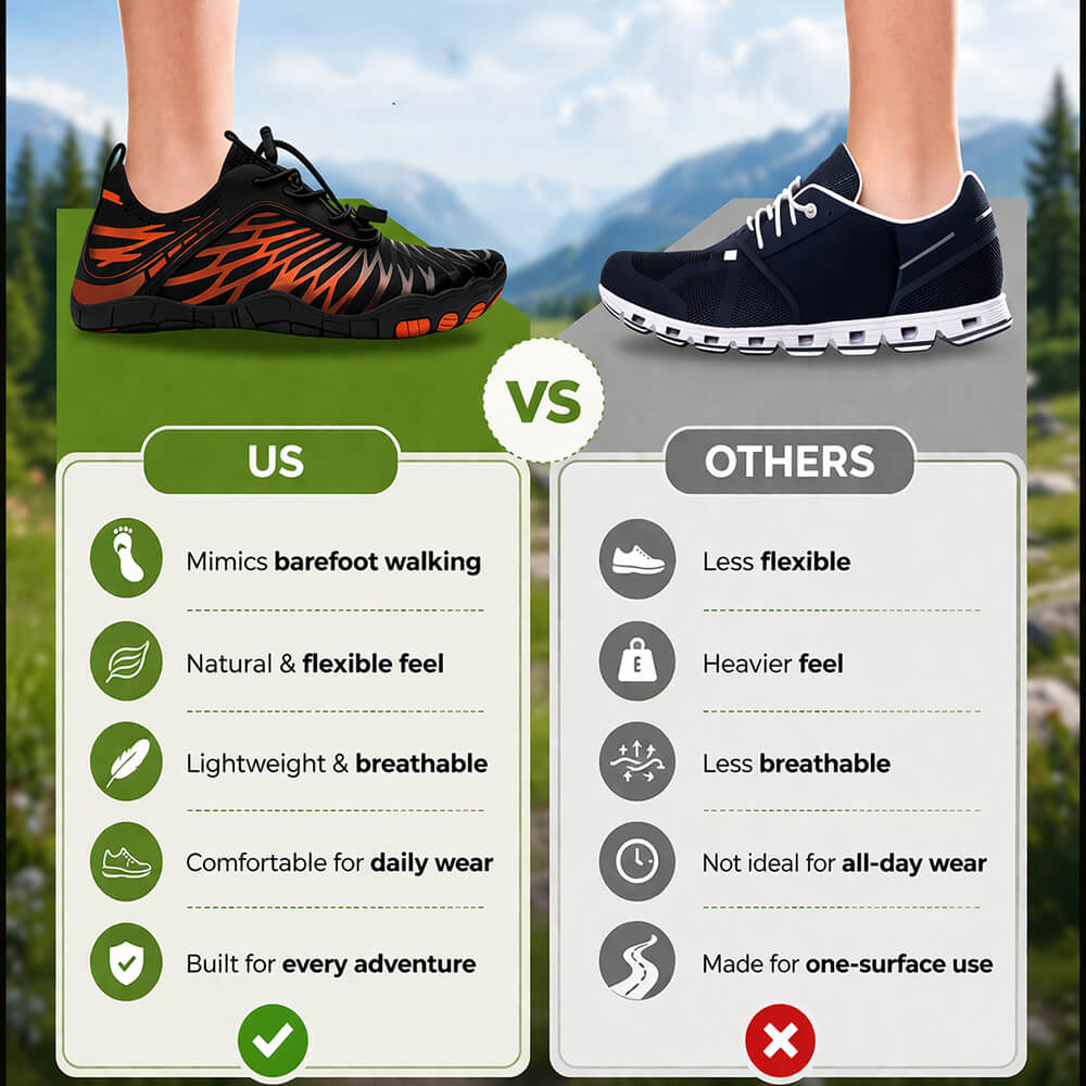 Lorax Pro –  Freedom Walking Barefoot Shoes