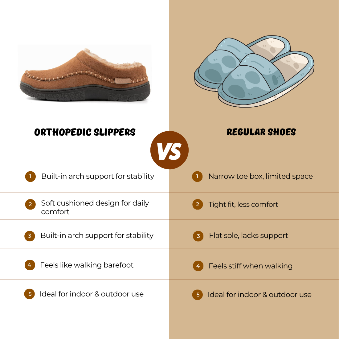 Men’s Orthopedic House Slippers – Soft Arch Support Design