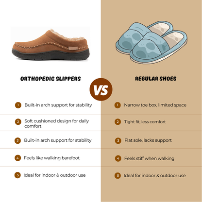 Men’s Orthopedic House Slippers – Soft Arch Support Design