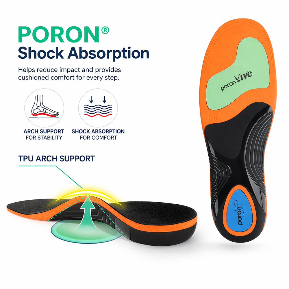 Orthotic Arch Support Insoles – Shock Absorbing & Stability