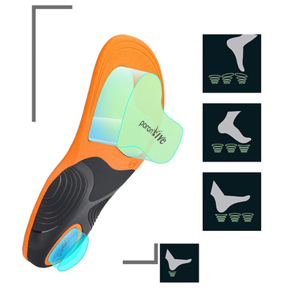 Orthotic Arch Support Insoles – Shock Absorbing & Stability