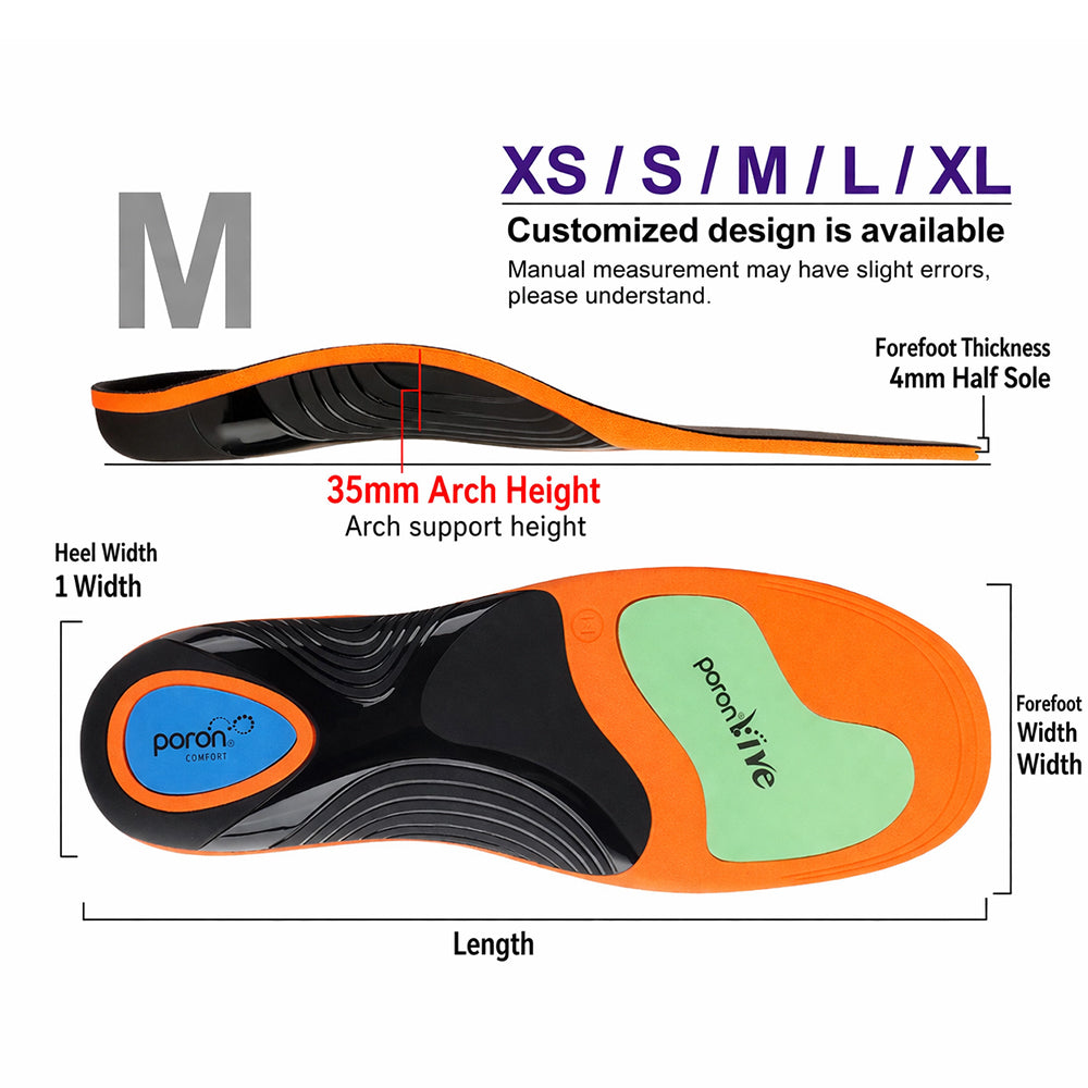 Orthotic Arch Support Insoles – Shock Absorbing & Stability