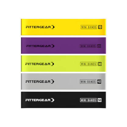 Resistance Bands for Muscle Building – Latex Fitness Band