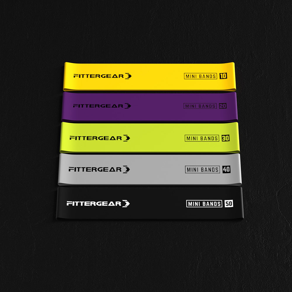 Resistance Bands for Muscle Building – Latex Fitness Band