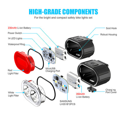 USB Rechargeable Bike Light Set – Waterproof Headlight and Taillight for Bikes