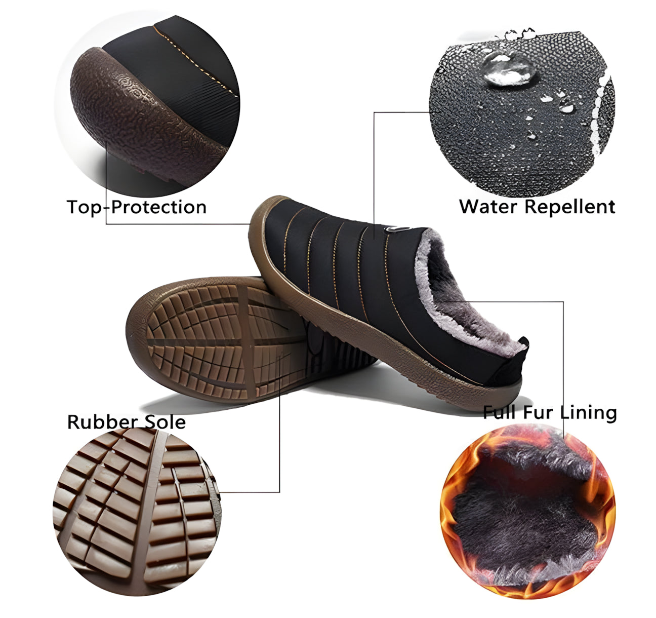 Unisex Ergonomic Warm Slippers – Natural Arch Support